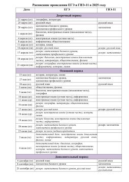 РАСПИСАНИЕ ПРОВЕДЕНИЯ ГИА-11 в 2024/2025 учебном году.